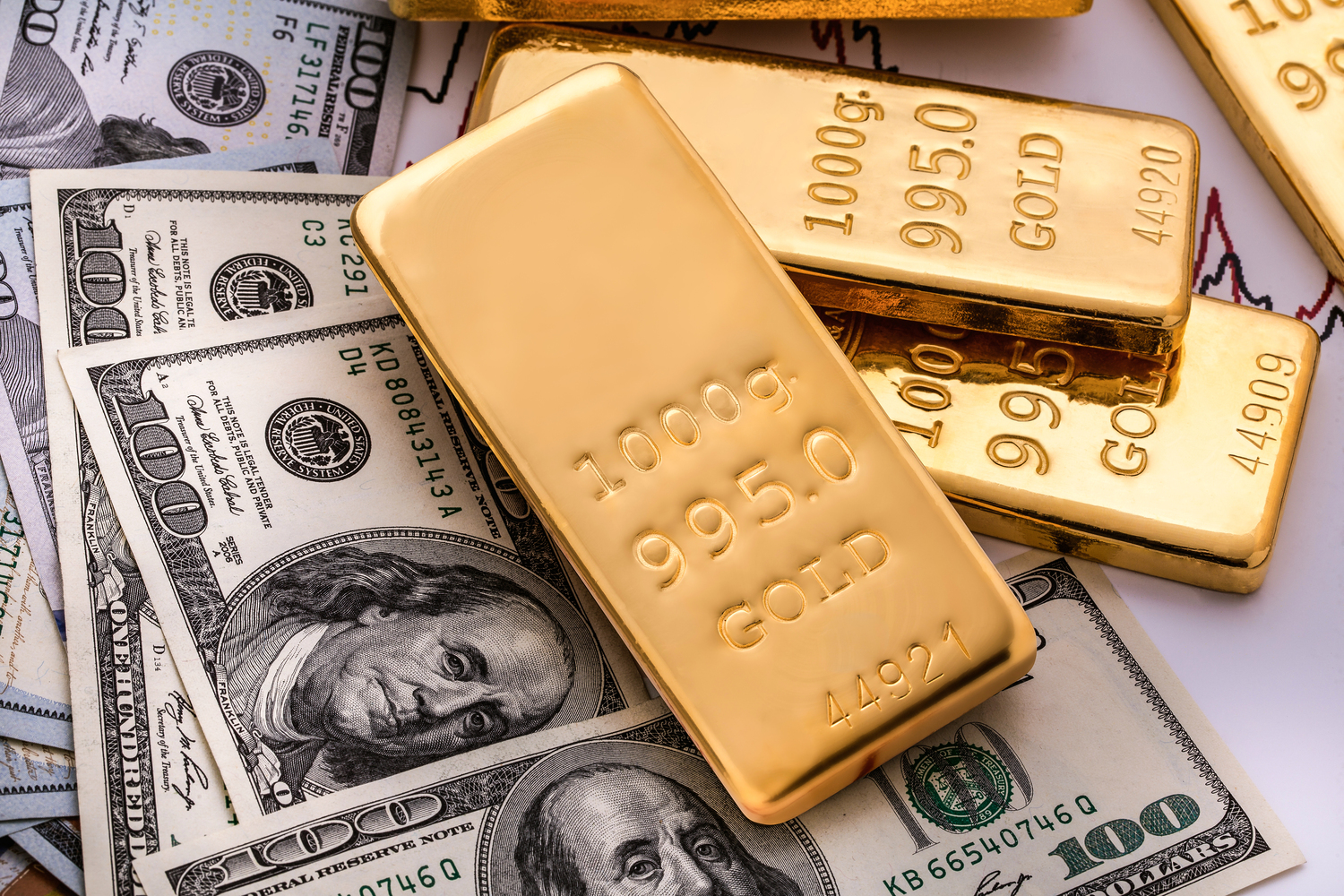 Common Mistakes People Make When Investing in Gold